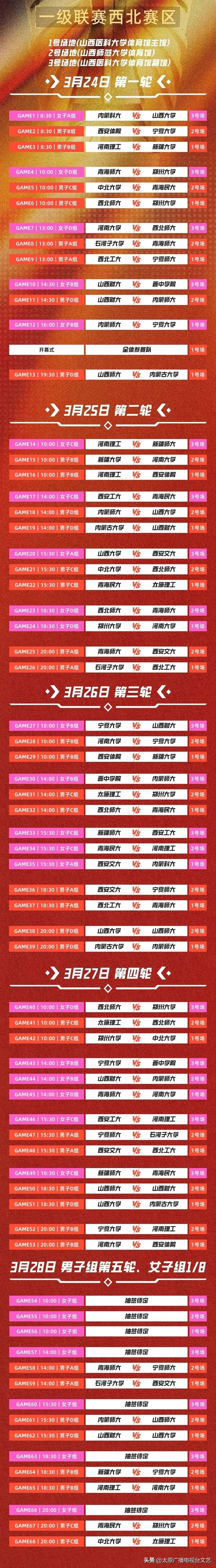 篮球联赛竞争激烈，各队实力角逐丝毫不弱